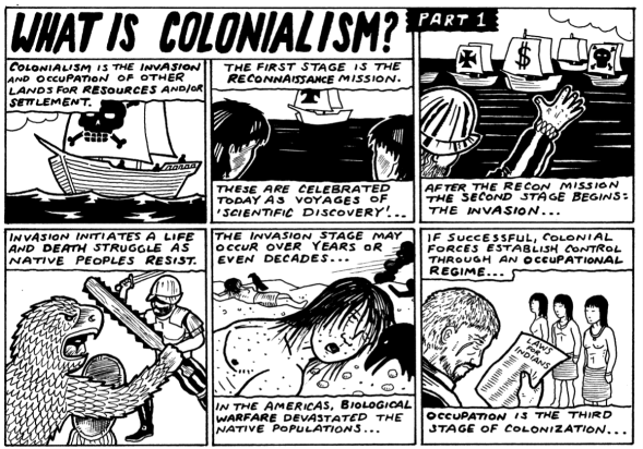 Colonialism1
