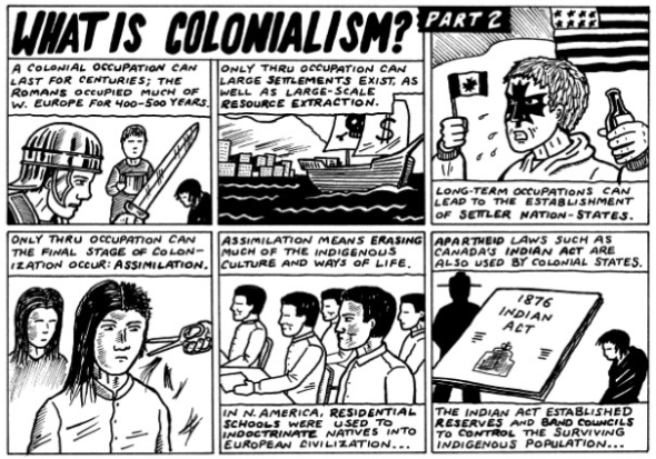 Colonialism2
