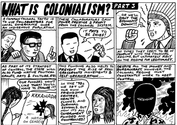 Colonialism3
