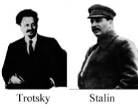 Trotsky-Stalin1