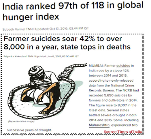 farmer-suicide-hunger-index